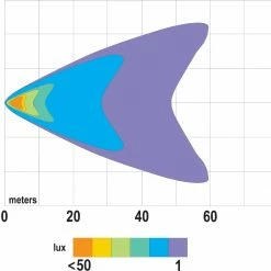 Deals 🛒 Peterson Mfg. V711 Great White Par 36 LED Replacement Beam ⭐ -Deals Automotive Store 21700255 3 3