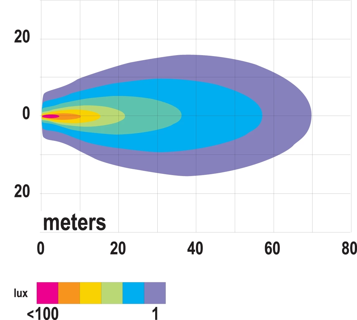 Top 10 ๐งจ Peterson Mfg. V904-MV Great White 3"x3" LED Square Work Light ๐ 3 Top 10 ๐งจ Peterson Mfg. V904-MV Great White 3"x3" LED Square Work Light ๐ - Image 3