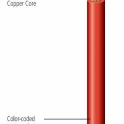 Deals ⌛ Deka General Purpose Primary Wire 🧨 -Deals Automotive Store 2740025 2 2