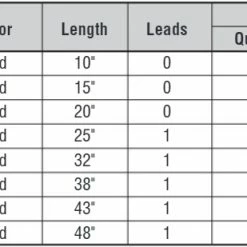 Cheapest 😀 East Penn Battery Cable Top Post 2-Ga. 🥰 -Deals Automotive Store 2740232 1 1
