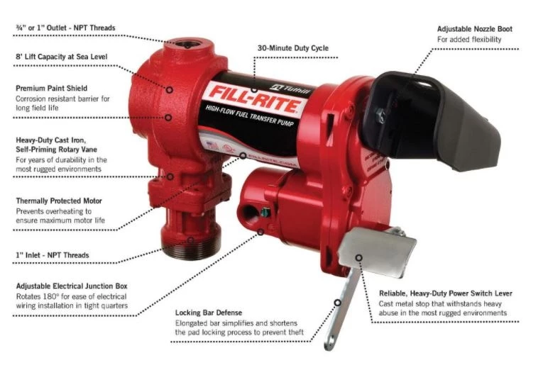 Coupon π― Fill-Rite FR1210H 12 Volt DC Pump with Hose and Manual Nozzle β 2 Coupon π― Fill-Rite FR1210H 12 Volt DC Pump with Hose and Manual Nozzle β - Image 2