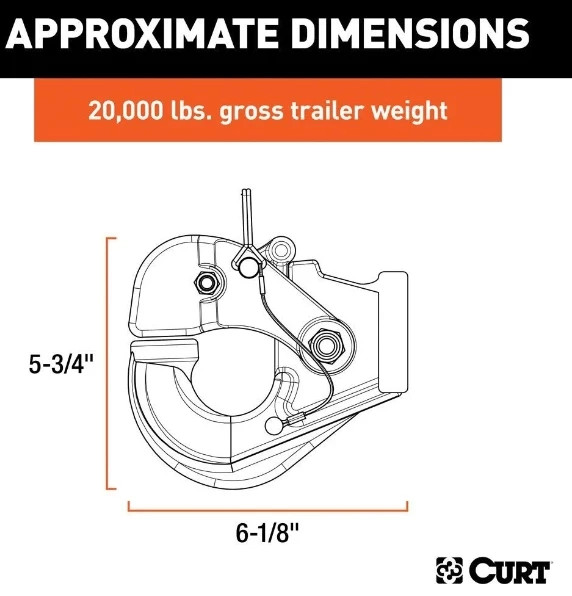 Coupon π₯° REGULAR PINTLE FORGED 10 TON GTW π 2 Coupon π₯° REGULAR PINTLE FORGED 10 TON GTW π - Image 2