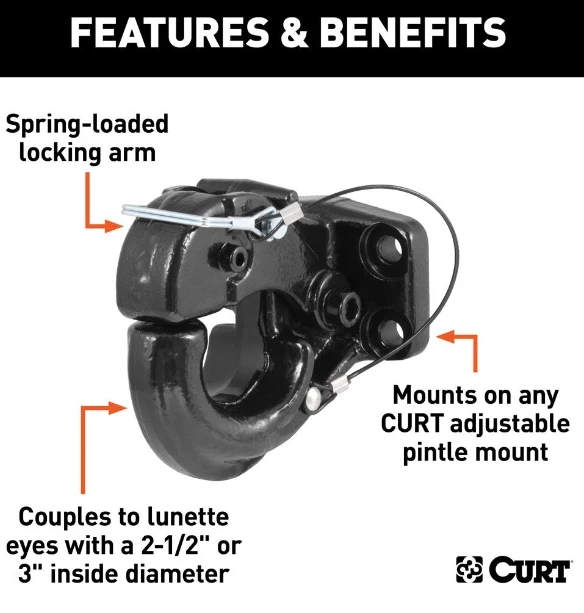 Coupon π₯° REGULAR PINTLE FORGED 10 TON GTW π 3 Coupon π₯° REGULAR PINTLE FORGED 10 TON GTW π - Image 3