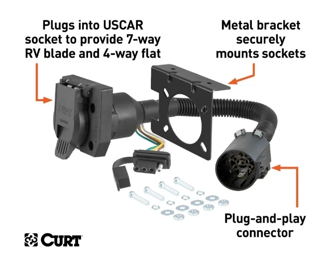 Best deal β CURT DUAL-OUTPUT 7 & 4-WAY CONNECTOR (PLUGS INTO USCAR) #55774 π 2 Best deal β CURT DUAL-OUTPUT 7 & 4-WAY CONNECTOR (PLUGS INTO USCAR) #55774 π - Image 2