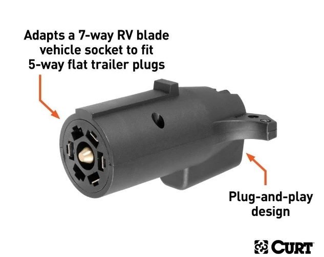 New π Curt Electrical Adapter (7-Way Rv Blade Vehicle To 5-Way Flat Trailer, Packaged) π 3 New π Curt Electrical Adapter (7-Way Rv Blade Vehicle To 5-Way Flat Trailer, Packaged) π - Image 3
