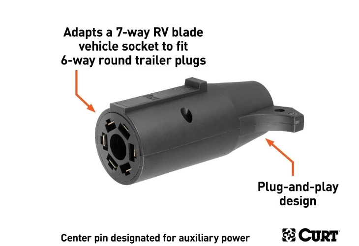Budget π₯° Curt Adapter (7-Way Rv Blade To 6-Way Round Trailer, Center Pin Auxiliary, Packaged) π 4 Budget π₯° Curt Adapter (7-Way Rv Blade To 6-Way Round Trailer, Center Pin Auxiliary, Packaged) π - Image 4