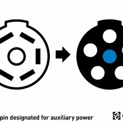 Budget π₯° Curt Adapter (7-Way Rv Blade To 6-Way Round Trailer, Center Pin Auxiliary, Packaged) π 6 Budget π₯° Curt Adapter (7-Way Rv Blade To 6-Way Round Trailer, Center Pin Auxiliary, Packaged) π -Deals Automotive Store 35180595 3