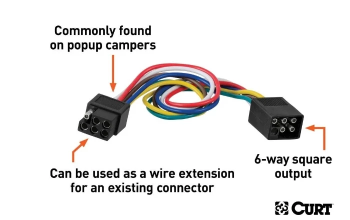 Hot Sale π€© CURT 6-WAY SQUARE CONNECTOR PLUG & SOCKET WITH 12" WIRES (PACKAGED) #58034 π 2 Hot Sale π€© CURT 6-WAY SQUARE CONNECTOR PLUG & SOCKET WITH 12" WIRES (PACKAGED) #58034 π - Image 2