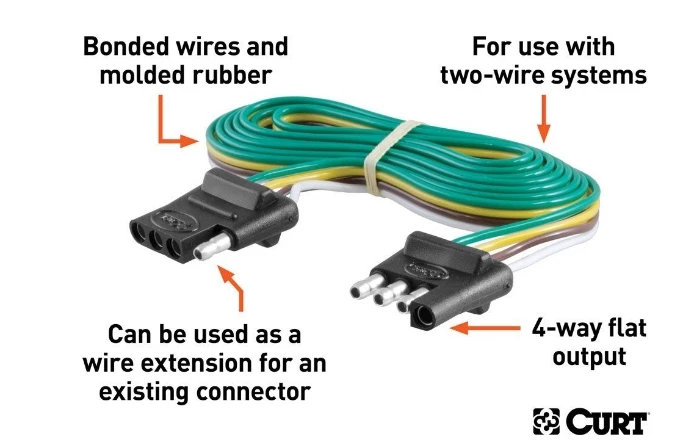 New π CURT 4-WAY FLAT CONNECTOR PLUG & SOCKET WITH 72" WIRES (PACKAGED) #58051 β€οΈ 2 New π CURT 4-WAY FLAT CONNECTOR PLUG & SOCKET WITH 72" WIRES (PACKAGED) #58051 β€οΈ - Image 2