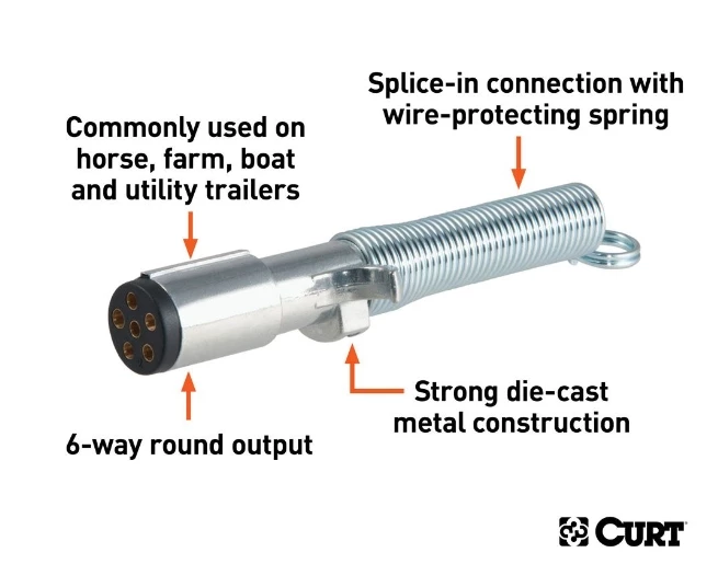Coupon π Curt 6-Way Round Connector Plug With Spring (Trailer Side, Packaged) β 3 Coupon π Curt 6-Way Round Connector Plug With Spring (Trailer Side, Packaged) β - Image 3