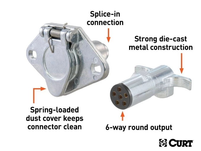 Best Pirce π CURT 6-WAY ROUND CONNECTOR PLUG & SOCKET (PACKAGED) #58092 π€© 3 Best Pirce π CURT 6-WAY ROUND CONNECTOR PLUG & SOCKET (PACKAGED) #58092 π€© - Image 3