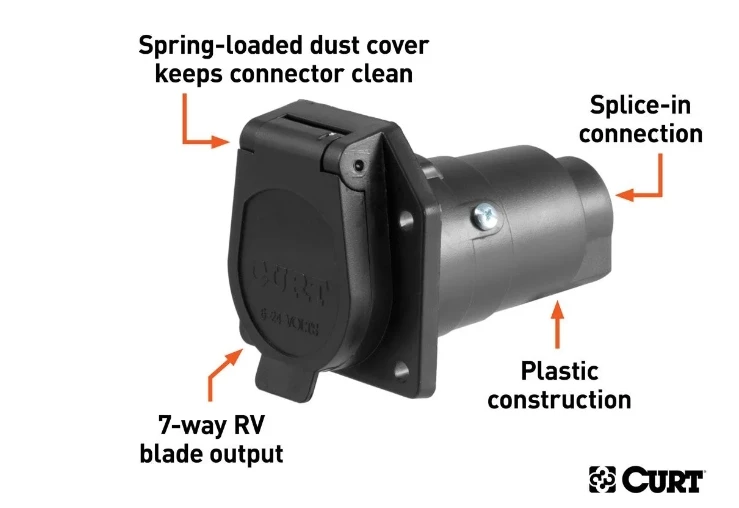 Buy π₯ CURT 7-WAY RV BLADE CONNECTOR SOCKET (VEHICLE SIDE, PACKAGED) #58151 β¨ 3 Buy π₯ CURT 7-WAY RV BLADE CONNECTOR SOCKET (VEHICLE SIDE, PACKAGED) #58151 β¨ - Image 3