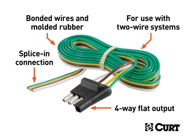 New π CURT 4-WAY FLAT CONNECTOR PLUG WITH 48" WIRES (TRAILER SIDE, PACKAGED) #58348 β 2 New π CURT 4-WAY FLAT CONNECTOR PLUG WITH 48" WIRES (TRAILER SIDE, PACKAGED) #58348 β - Image 2