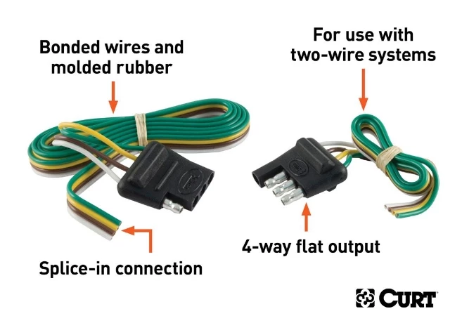 Best deal π CURT 4-WAY FLAT CONNECTOR PLUG & SOCKET WITH 12" & 48" WIRES (PACKAGED) #58355 π 2 Best deal π CURT 4-WAY FLAT CONNECTOR PLUG & SOCKET WITH 12" & 48" WIRES (PACKAGED) #58355 π - Image 2