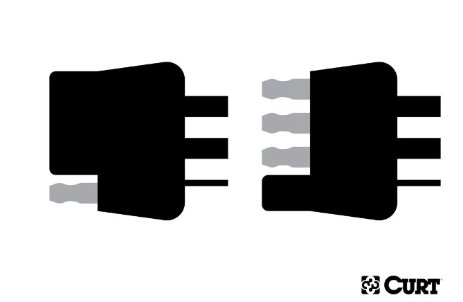 Best deal π CURT 4-WAY FLAT CONNECTOR PLUG & SOCKET WITH 12" & 48" WIRES (PACKAGED) #58355 π 4 Best deal π CURT 4-WAY FLAT CONNECTOR PLUG & SOCKET WITH 12" & 48" WIRES (PACKAGED) #58355 π - Image 4