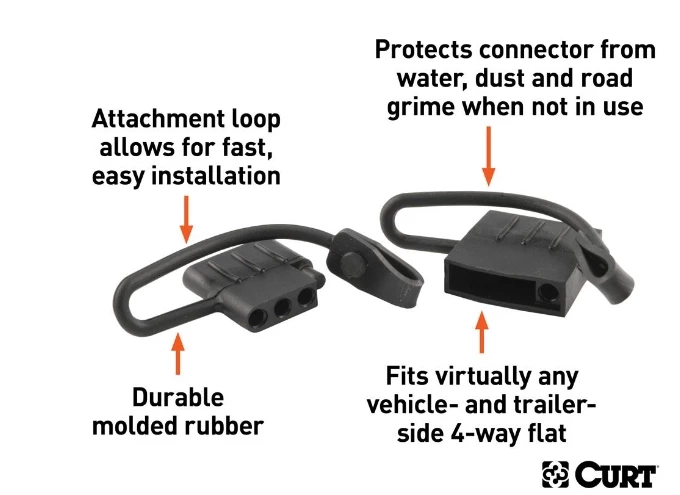 Promo 🌟 CURT 4-WAY FLAT CONNECTOR DUST COVER SET (PACKAGED) #58761 🎉 3 Promo 🌟 CURT 4-WAY FLAT CONNECTOR DUST COVER SET (PACKAGED) #58761 🎉 - Image 3