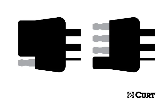 Promo 🌟 CURT 4-WAY FLAT CONNECTOR DUST COVER SET (PACKAGED) #58761 🎉 4 Promo 🌟 CURT 4-WAY FLAT CONNECTOR DUST COVER SET (PACKAGED) #58761 🎉 - Image 4