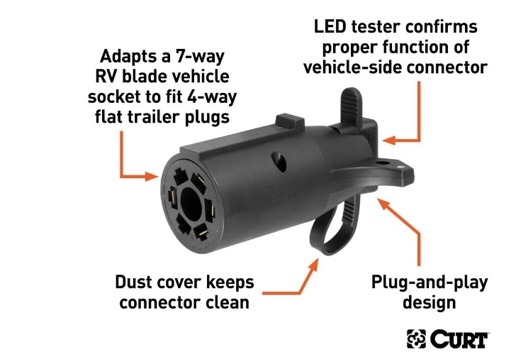 Best Pirce π₯° Curt Electrical Adapter With Tester (7-Way Rv Blade Vehicle To 4-Way Flat Trailer) βοΈ 4 Best Pirce π₯° Curt Electrical Adapter With Tester (7-Way Rv Blade Vehicle To 4-Way Flat Trailer) βοΈ - Image 4