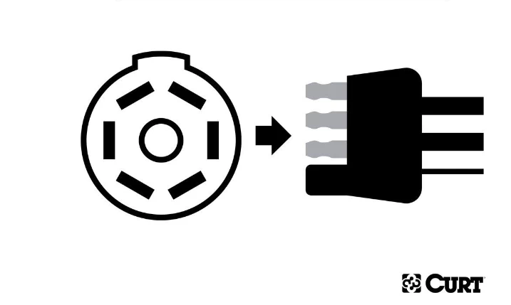Best Pirce π₯° Curt Electrical Adapter With Tester (7-Way Rv Blade Vehicle To 4-Way Flat Trailer) βοΈ 3 Best Pirce π₯° Curt Electrical Adapter With Tester (7-Way Rv Blade Vehicle To 4-Way Flat Trailer) βοΈ - Image 3