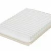 Best reviews of 😉 FRAM Extra Guard Air Filter - CA10171 🧨