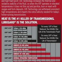 Best deal ✨ LubeGard Automatic Transmission Fluid Protectant with LXE® Technology - 10 oz 👍 9 Best deal ✨ LubeGard Automatic Transmission Fluid Protectant with LXE® Technology - 10 oz 👍 -Deals Automotive Store 8800778 5