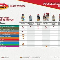 Hot Sale π Bar's Engine Concentrated Rear Main Seal Repair π 9 Hot Sale π Bar's Engine Concentrated Rear Main Seal Repair π -Deals Automotive Store 91zyn9zjcil ac sl1500