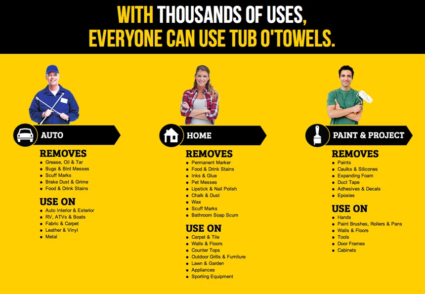 New β Federal Process Tub O Towels Multi Purpose Wipes, 90-Count π₯ 2 New β Federal Process Tub O Towels Multi Purpose Wipes, 90-Count π₯ - Image 2